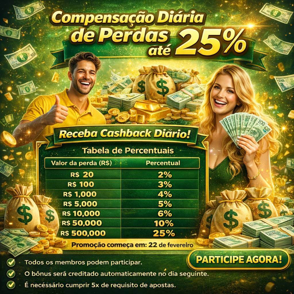 Jogos de fortune da 95y com prêmios incríveis